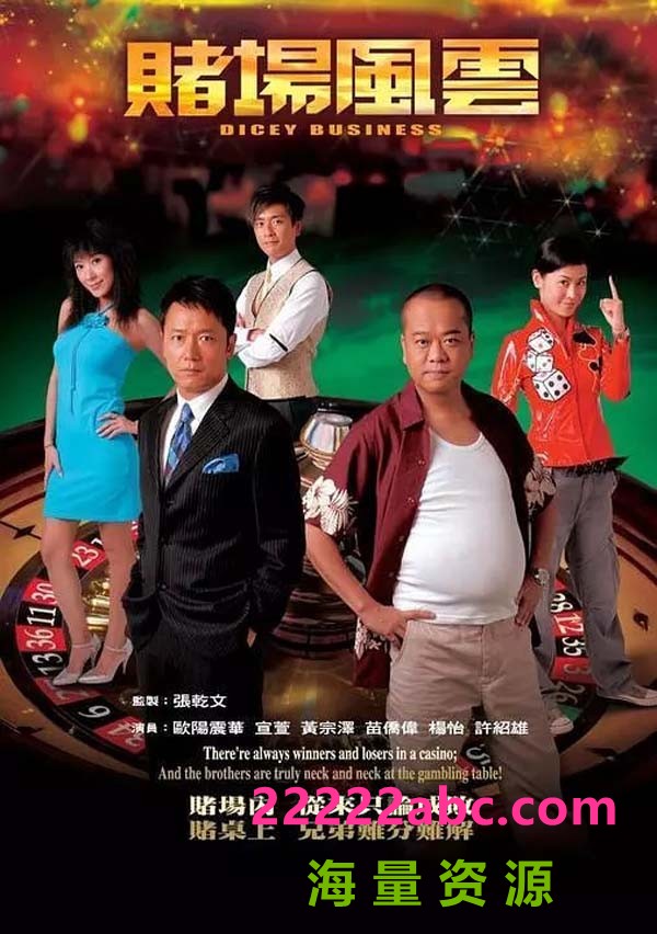 [电视剧][TVB]【赌场风云】2006【MKV格式540P每集520M】【国粤双语中英字幕】1080p|4k高清