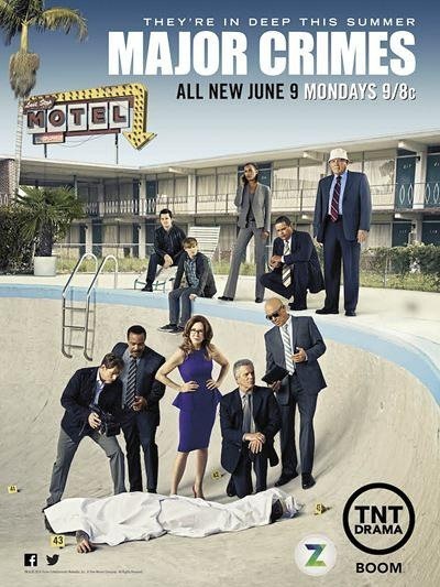 [电视剧][重案组/Major Crimes 第三季][全19集]1080p|4k高清